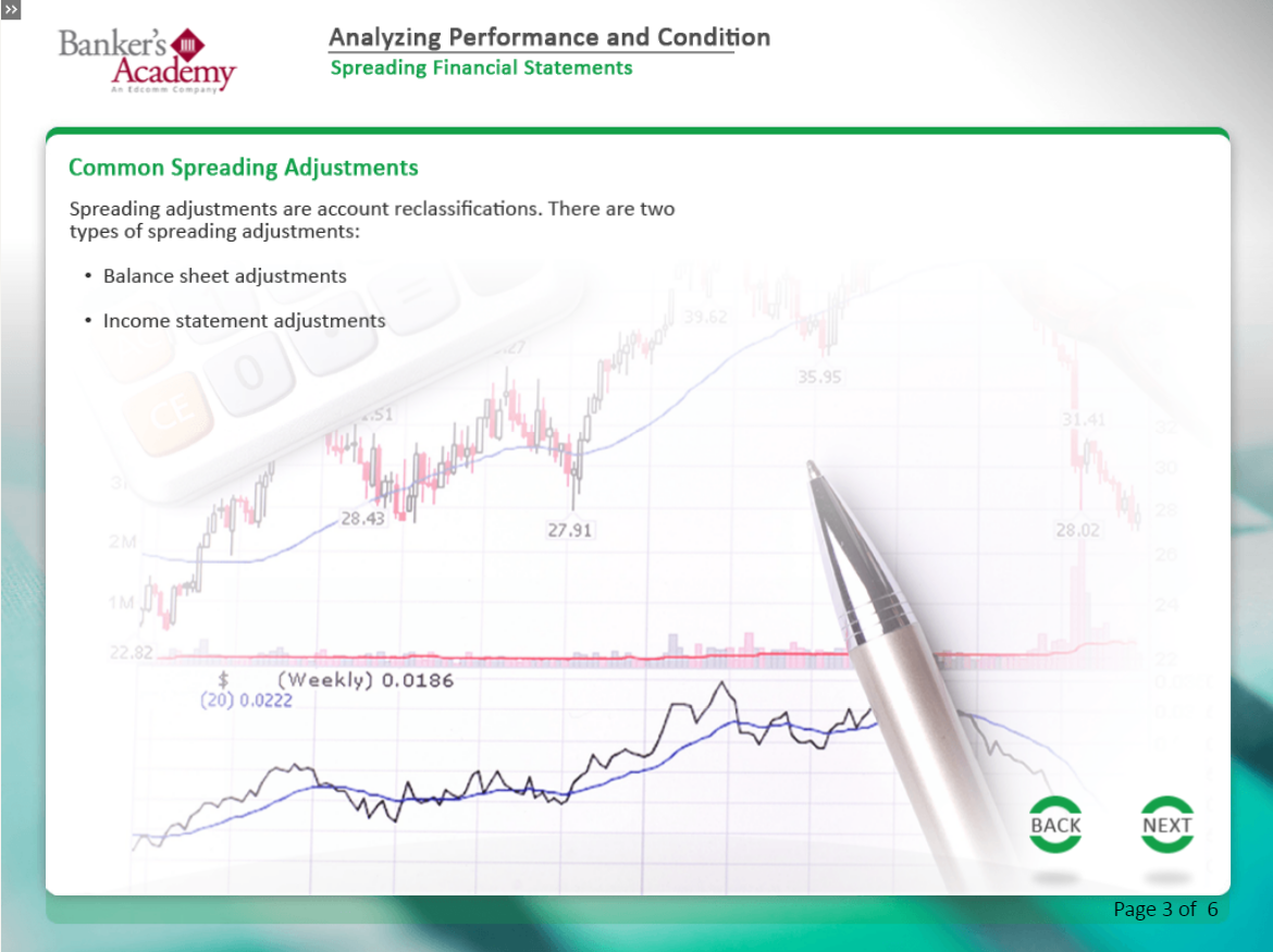 Analyzing Performance Condition - eBSI Export Academy