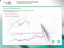 Load image into Gallery viewer, Analyzing Performance Condition - eBSI Export Academy