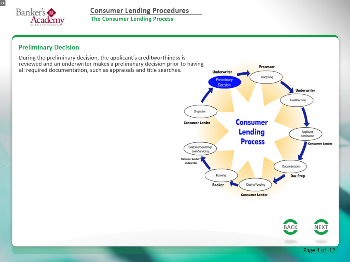 Consumer Lending Procedures - eBSI Export Academy