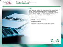 Load image into Gallery viewer, Mortgage Loan Products - eBSI Export Academy