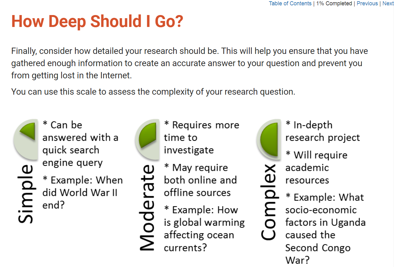 Conducting Accurate Internet Research - eBSI Export Academy