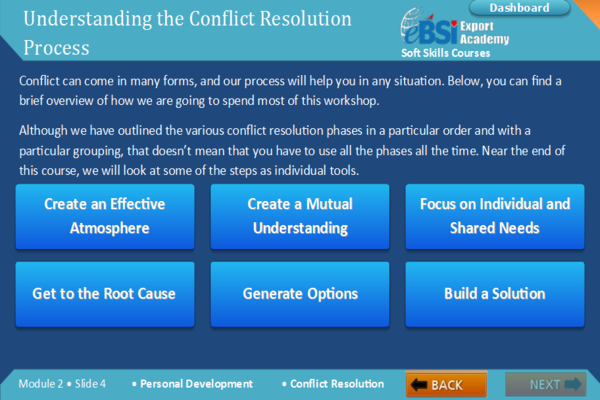 Conflict Resolution - eBSI Export Academy