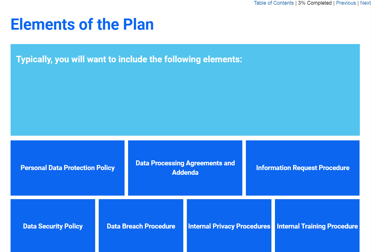 GDPR Readiness: Creating a Data Privacy Plan - eBSI Export Academy