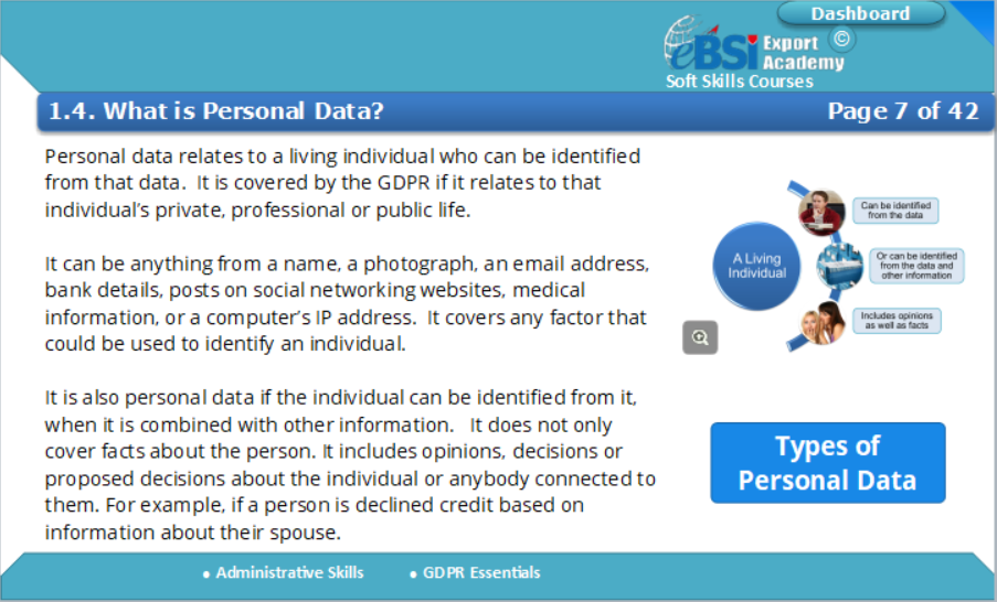 GDPR Essentials - eBSI Export Academy