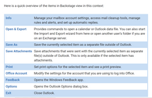 Load image into Gallery viewer, Microsoft 365 Outlook Part 1 - eBSI Export Academy