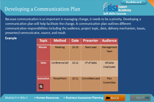 Business Succession Planning - eBSI Export Academy