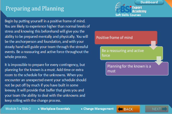 Change Management - eBSI Export Academy