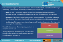Load image into Gallery viewer, Contract Management - eBSI Export Academy