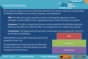Contract Management - eBSI Export Academy