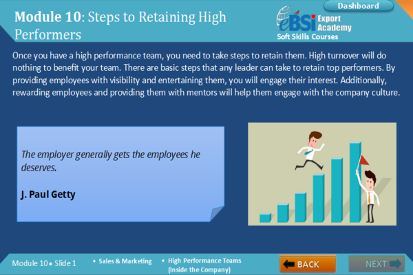 High Performance Teams Inside the Company - eBSI Export Academy