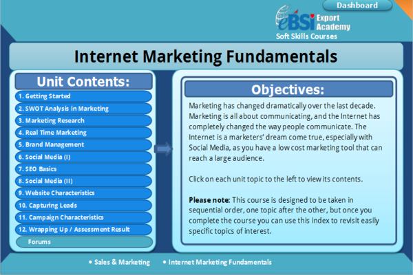 Internet Marketing Fundamentals - eBSI Export Academy