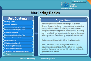 Marketing Basics - eBSI Export Academy