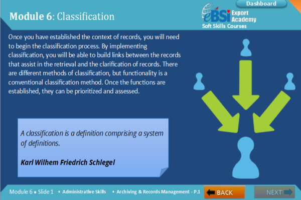 Archiving and Records Management - eBSI Export Academy