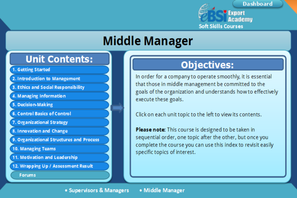 Middle Manager - eBSI Export Academy