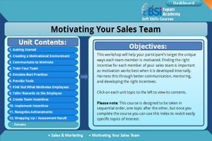 Motivating Your Sales Team - eBSI Export Academy