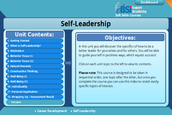 Self-Leadership - eBSI Export Academy