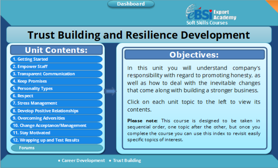Trust Building and Resilience Development - eBSI Export Academy