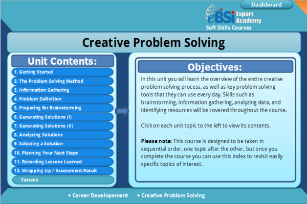 Creative Problem Solving - eBSI Export Academy