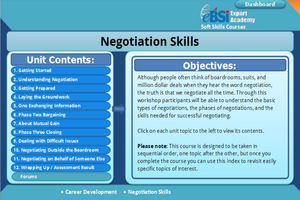 Negotiating Skills - eBSI Export Academy