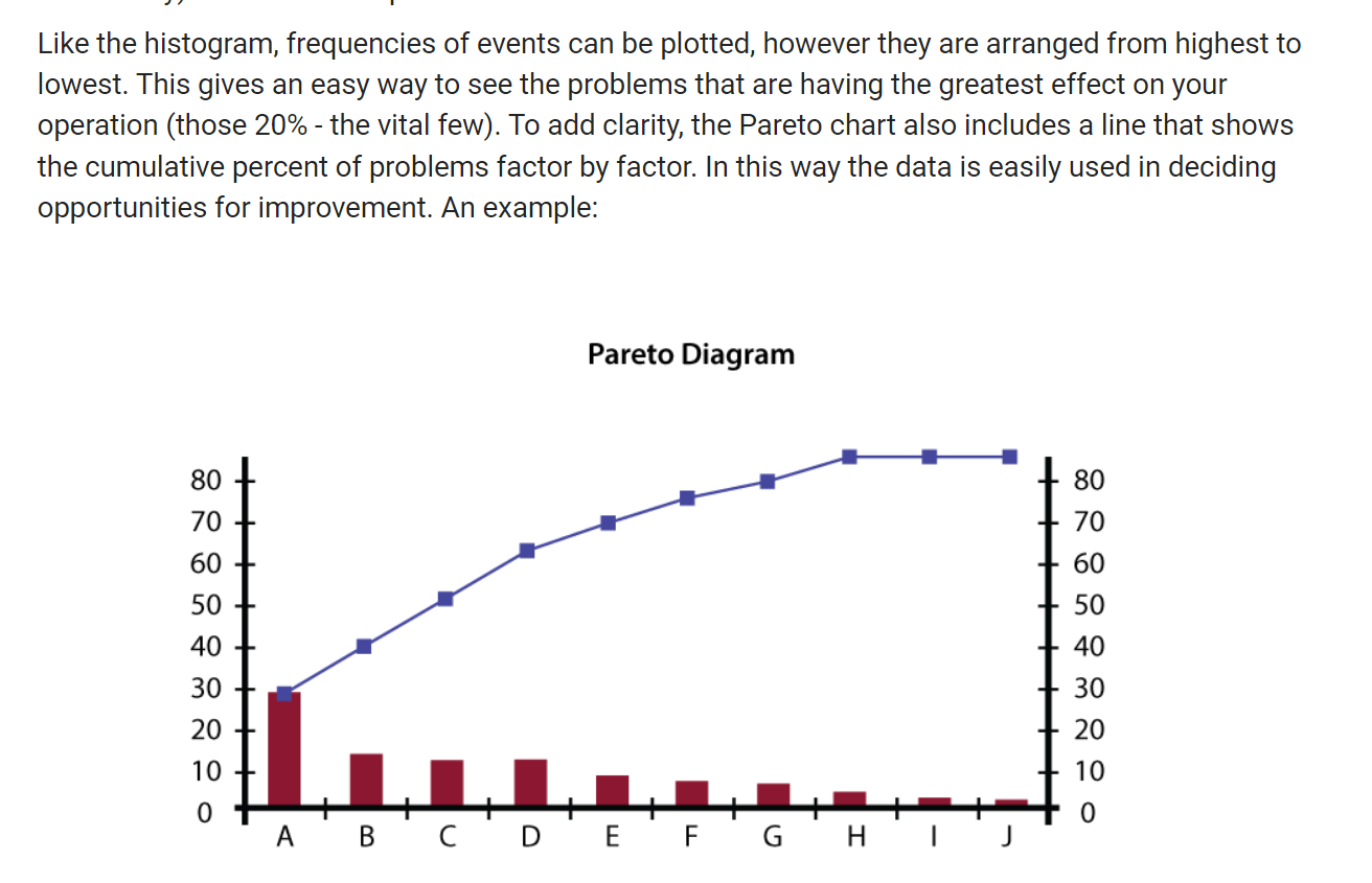 Six Sigma: Entering the Dojo - eBSI Export Academy