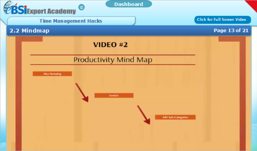 Time Management Hacks - eBSI Export Academy