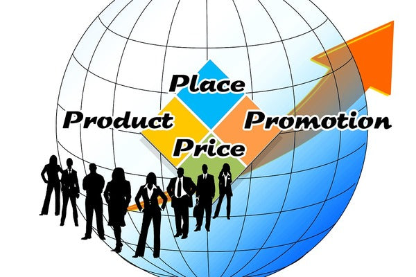 EMO - Export Marketing Operations - eBSI Export Academy