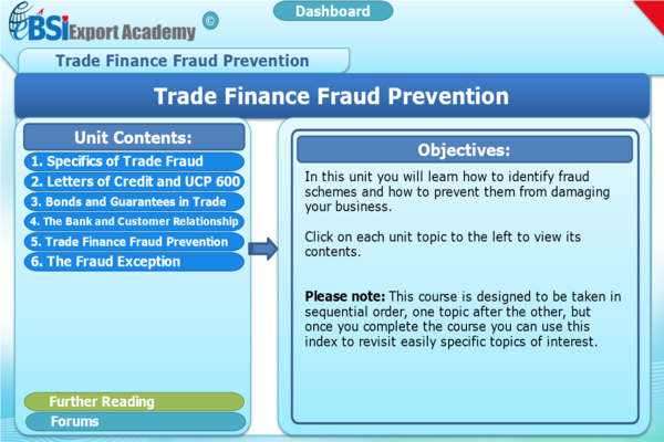 Trade Finance Fraud Prevention - eBSI Export Academy