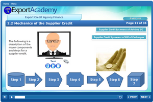 Export Credit Agency Finance - eBSI Export Academy