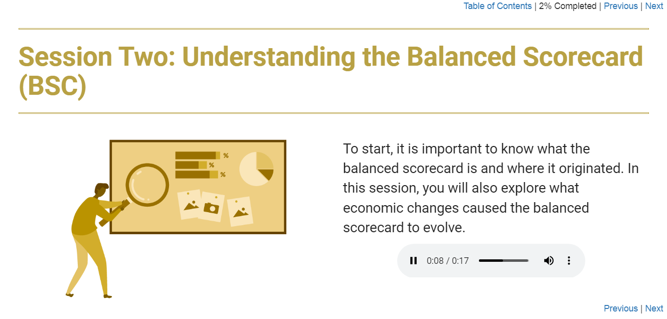 Balanced Scorecard Basics