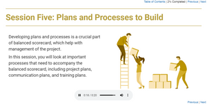 Balanced Scorecard Basics