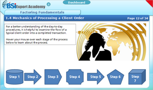 Factoring Fundamentals - eBSI Export Academy